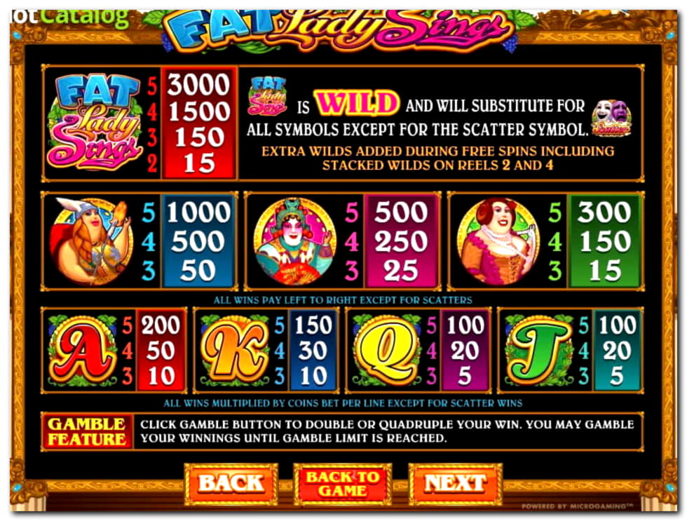 €3640 NO DEPOSIT BONUS at 888 Kasyno